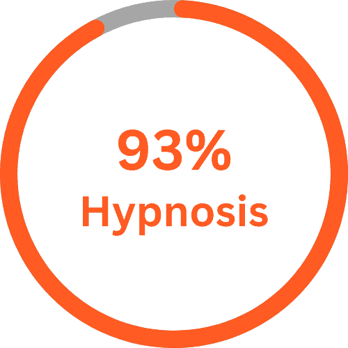 Lasting Change Hypnosis